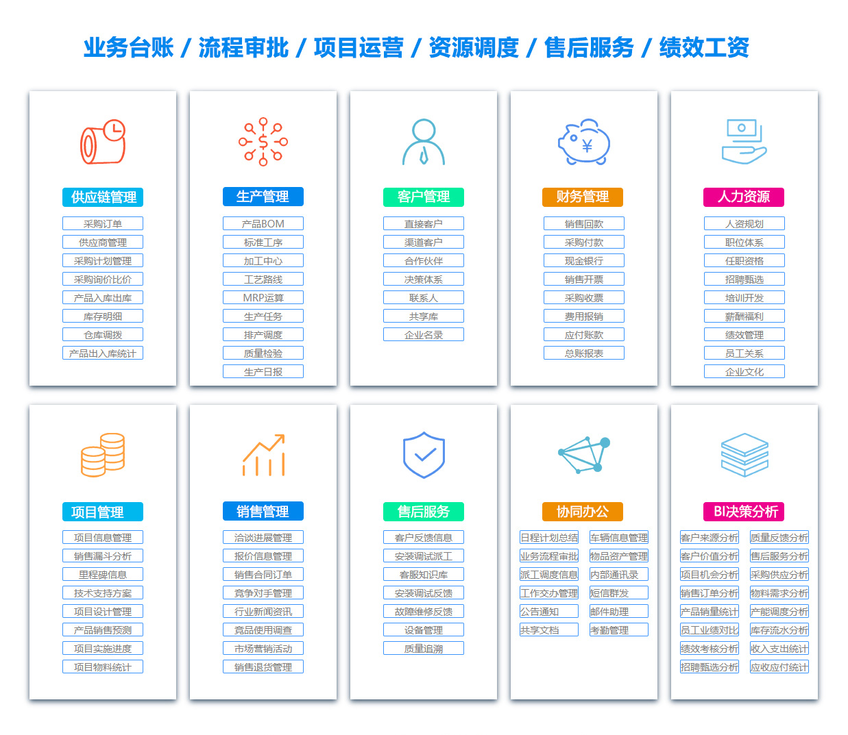 克孜OA办公管理软件